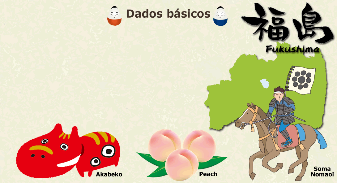 basicdate