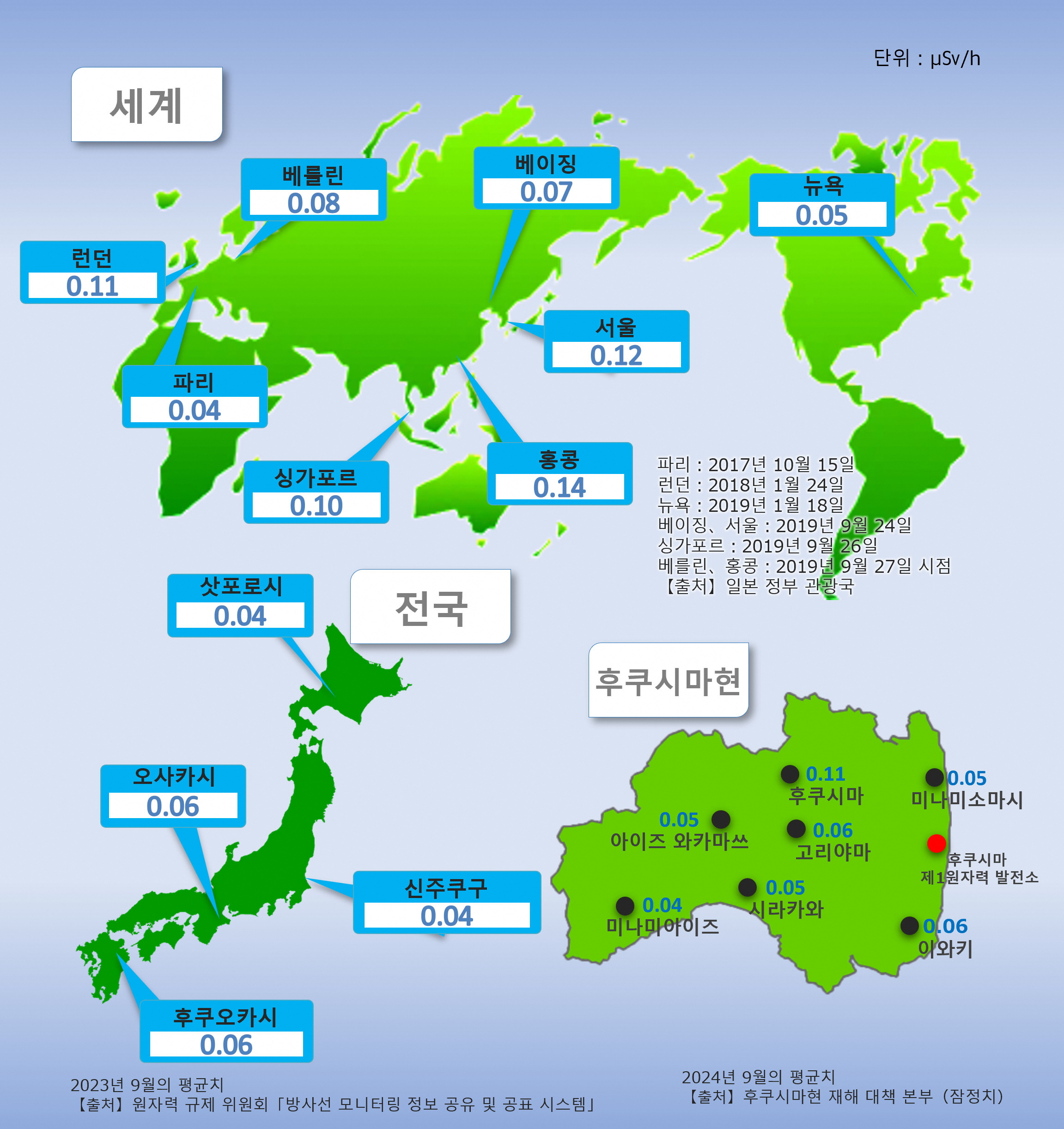 세계 및 일본 전국의 공간선량률과 후쿠시마 -