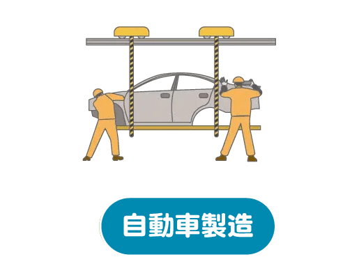 自動車製造