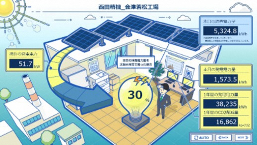 西田精機株式会社