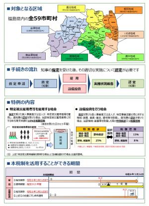 案内2