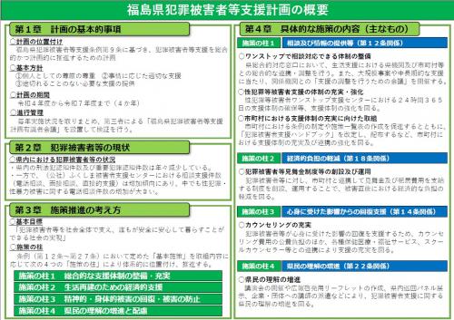 支援計画_概要版