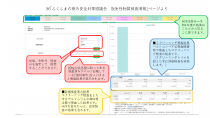 公表の見方