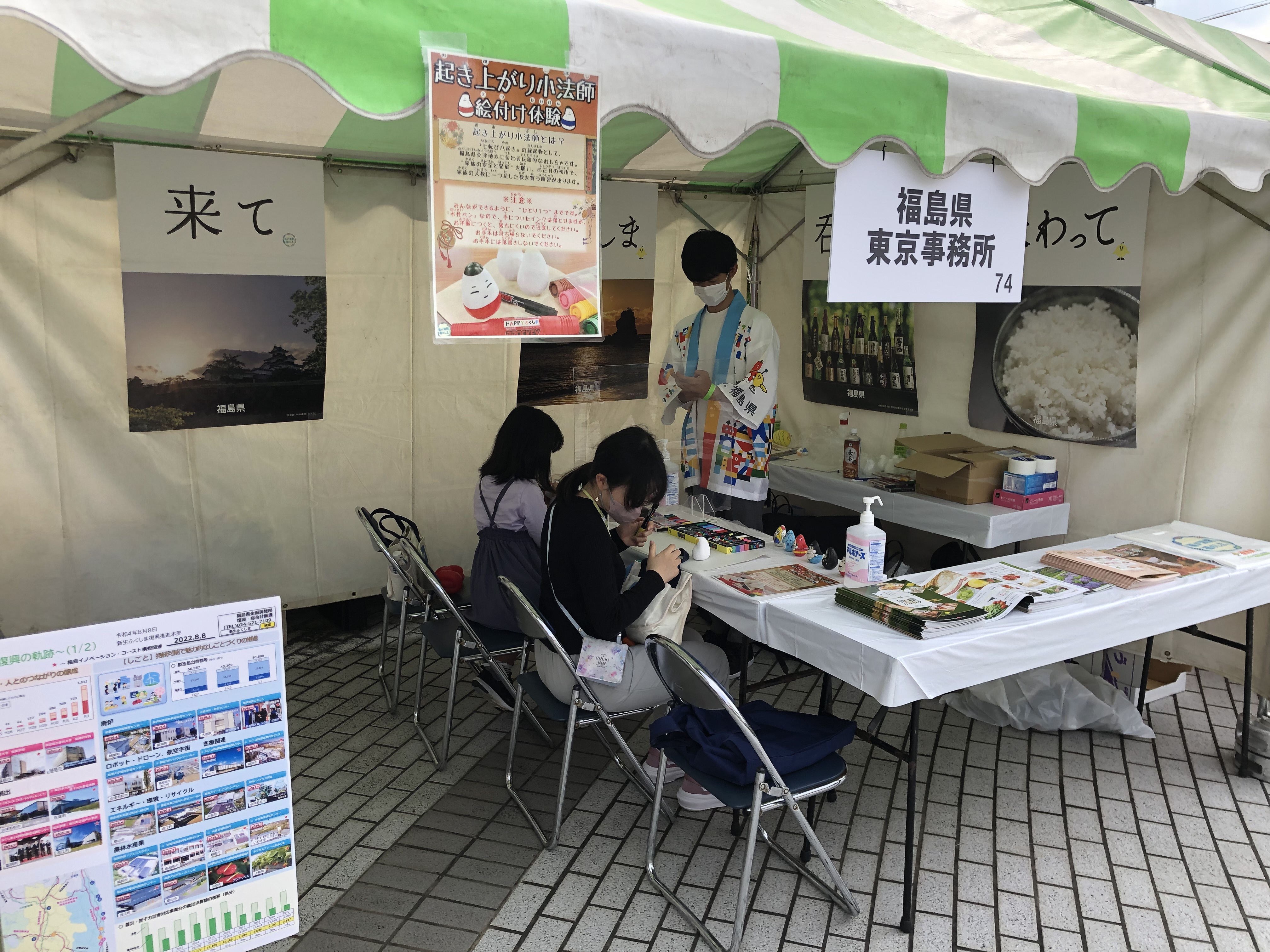 区民まつり3