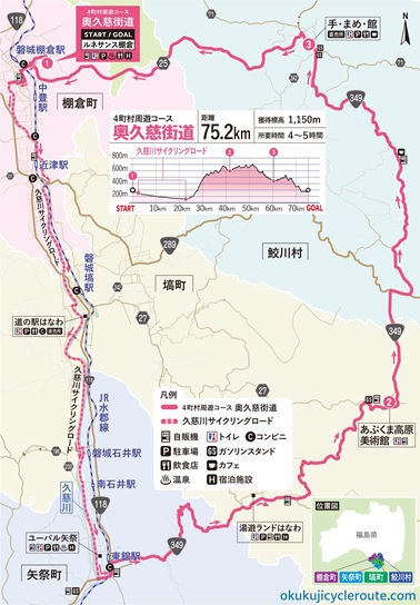 okukuji