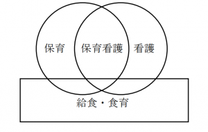 基本方針