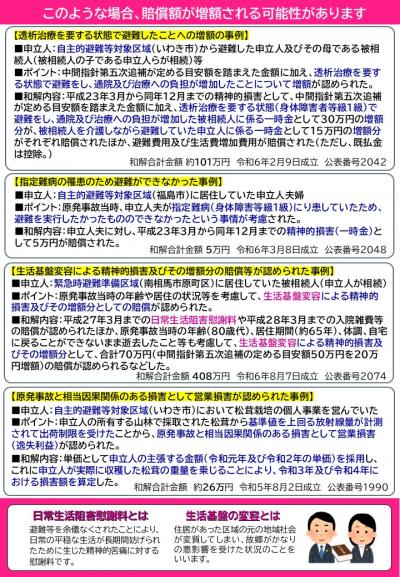 チラシ裏