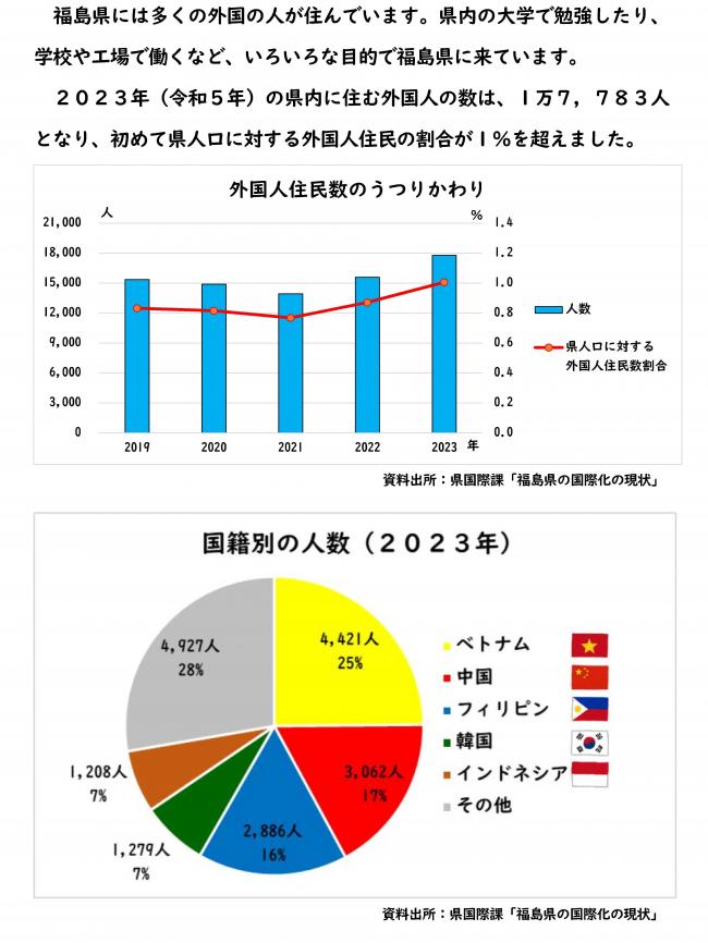 外国