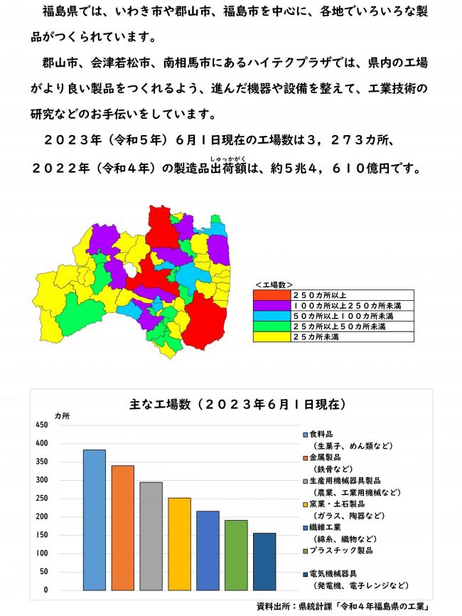 工業
