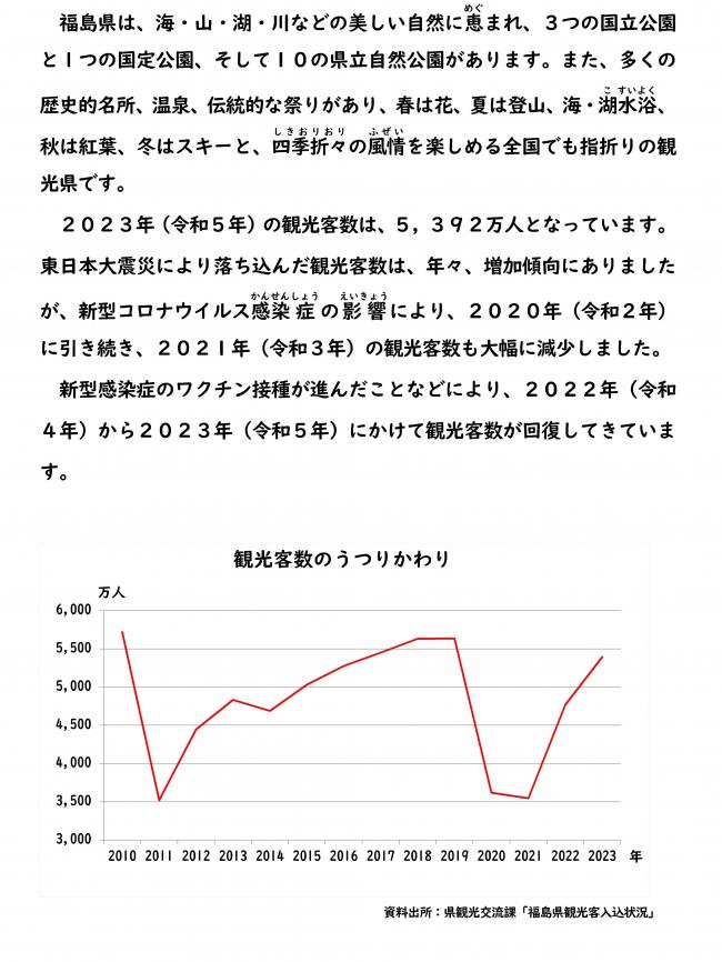 観光業