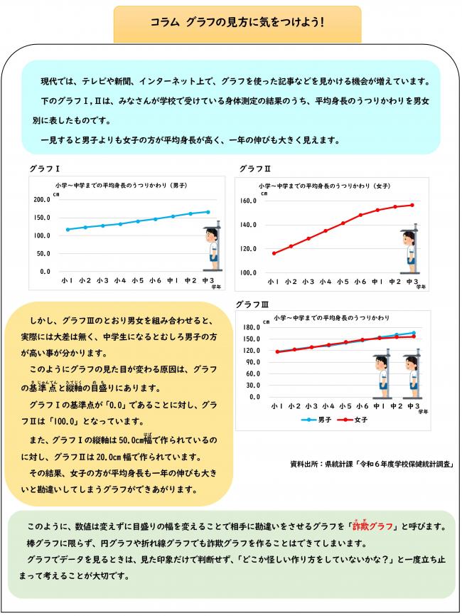 コラム