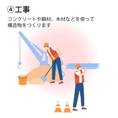 4.工事
