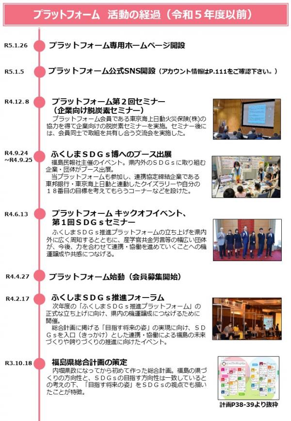 経緯R5①
