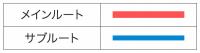 凡例