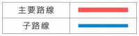 圖例