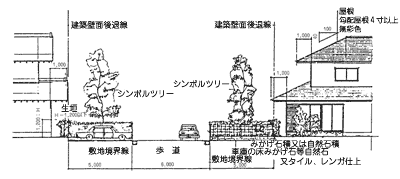 断面図　図