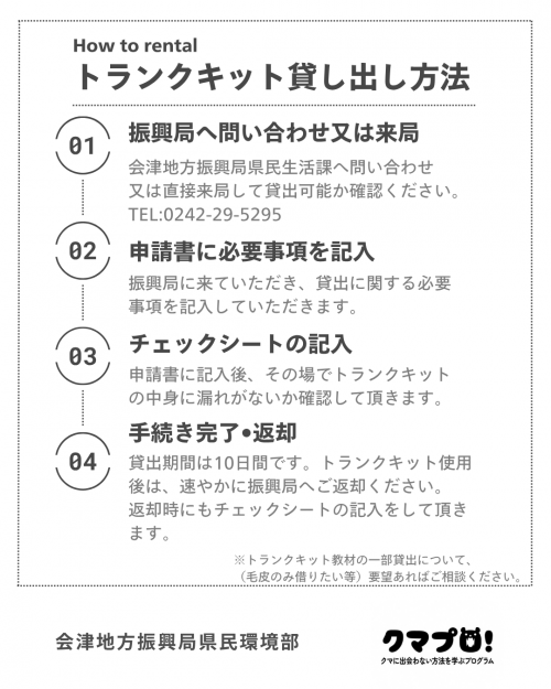 トランクキット手順