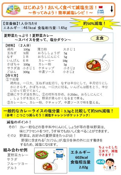 夏野菜カレー