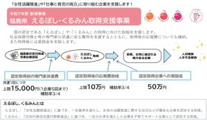 えるぼし・くるみん