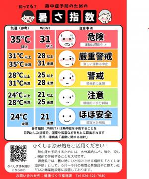 熱中症対策チラシ2