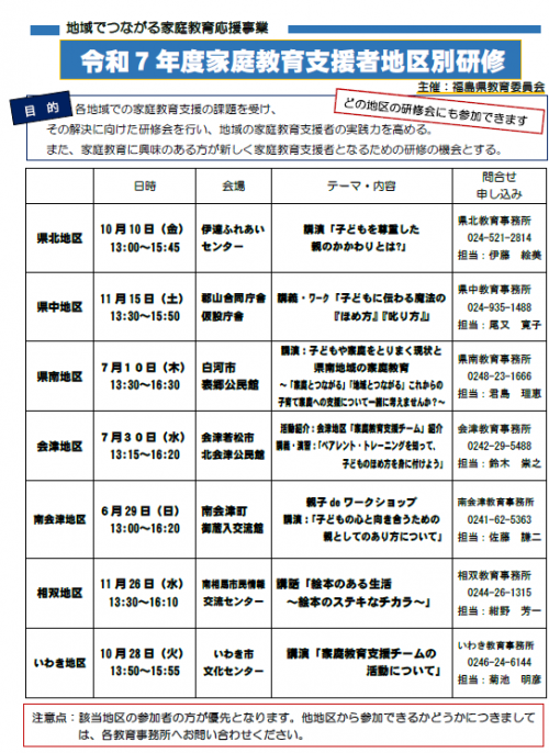 家庭教育支援者地区別研修一覧