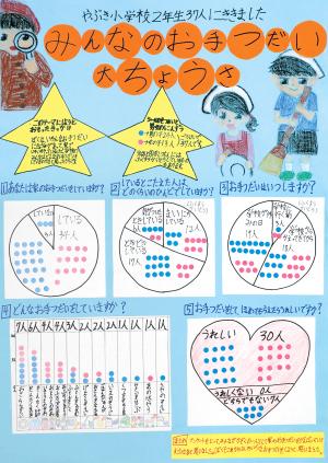 第1部福島県統計協会名誉会長賞
