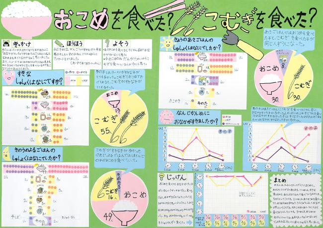 第1部福島県知事賞