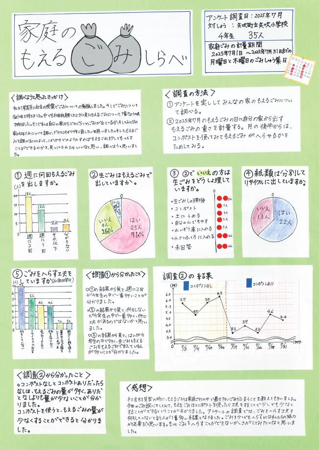 第2部福島県教育委員会教育長賞