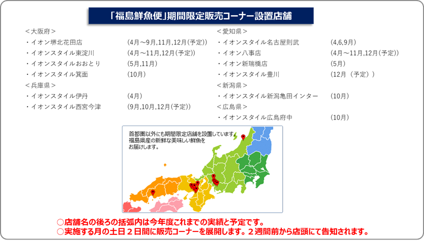 福島鮮魚便イベント販売店舗