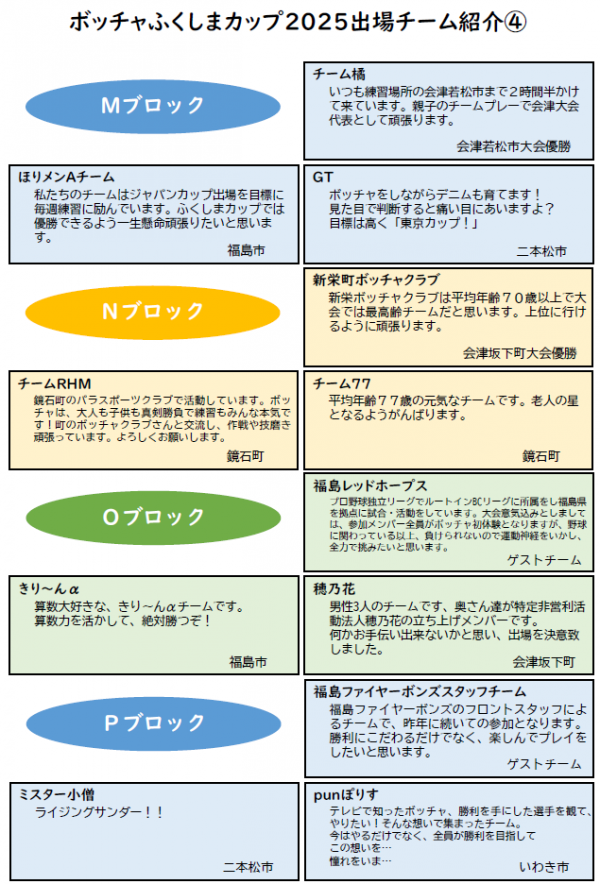 出場チーム紹介④