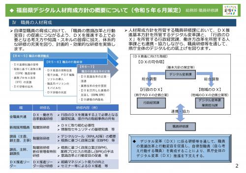 02-2_福島県デジタル人材育成方針(概要版)