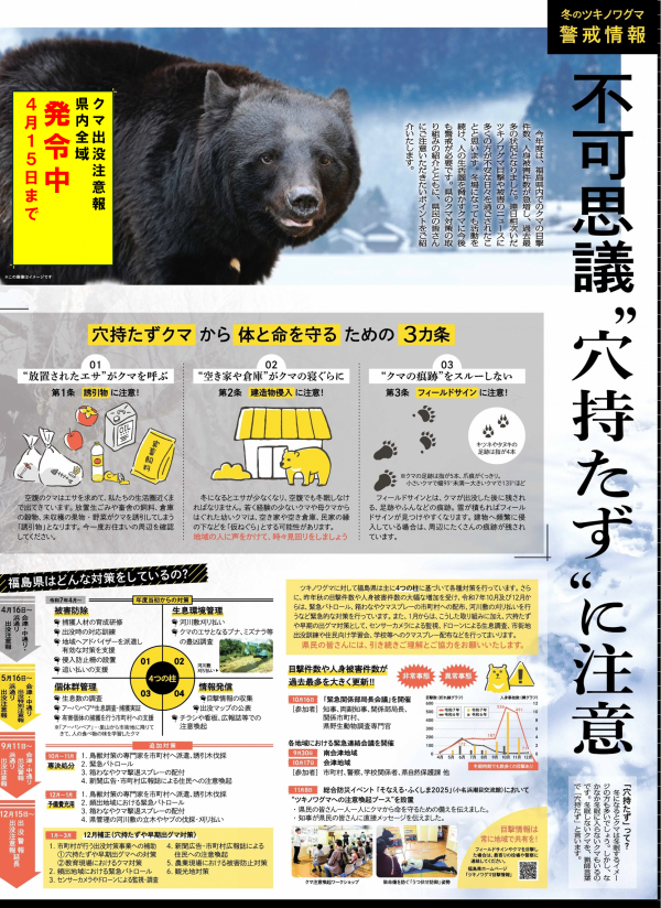 クマ出没注意ポスター(4.15)