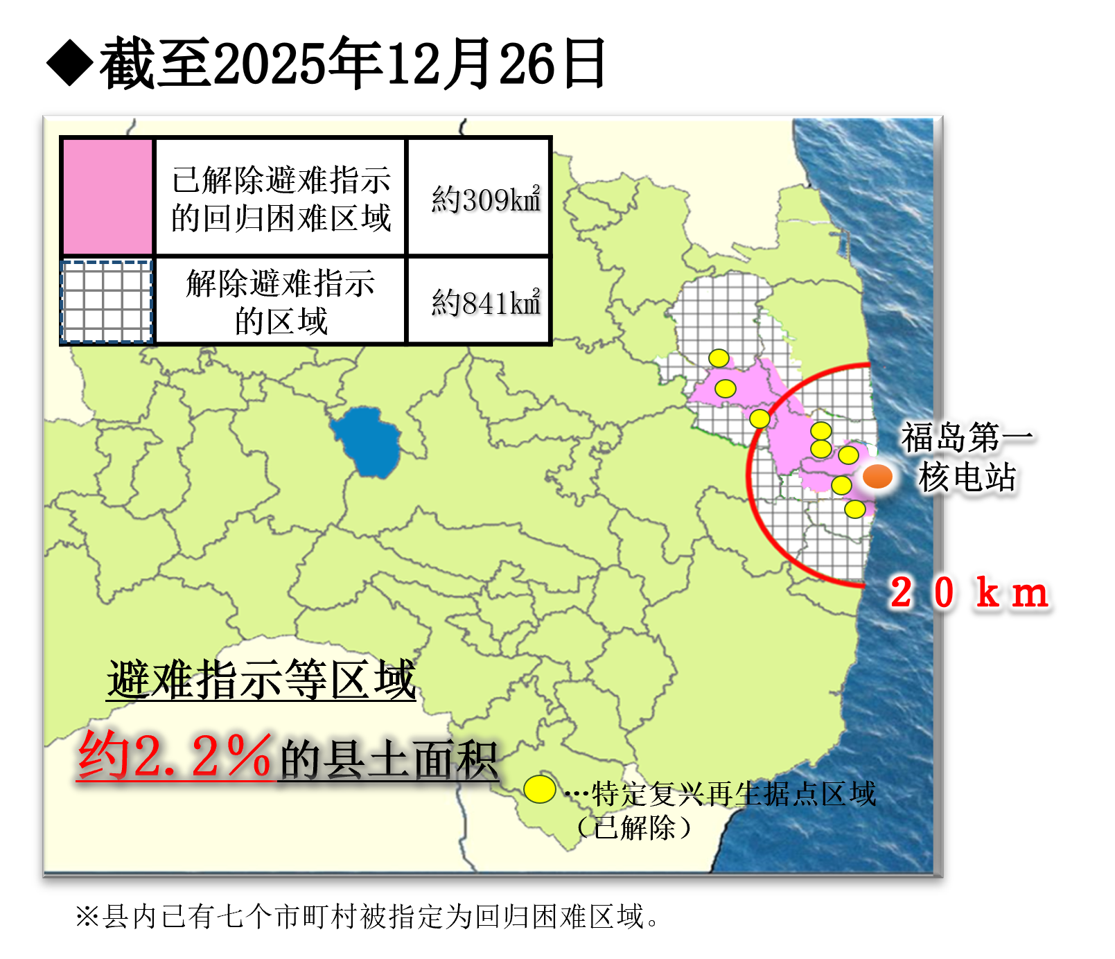 1-3避難指示等区域(簡体字)