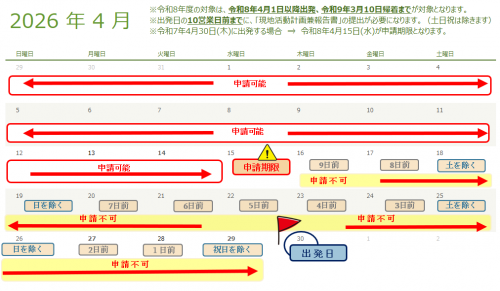 申請スケジュール(案)