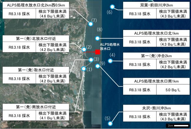 ALPS処理水に係る海水モニタリングの結果