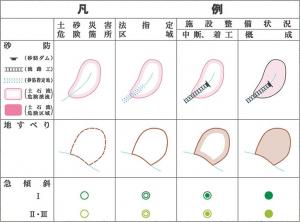 凡例(区域の凡例)