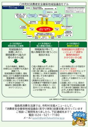 消費者安全確保地域協議会について2