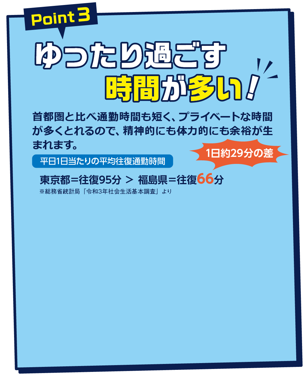 point3 ゆったり過ごす時間が多い！